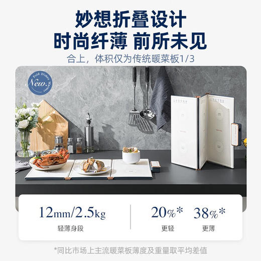 摩飞折叠暖菜板MR8300【分仓直发，72小时发货，周末节假日不发货】 商品图0