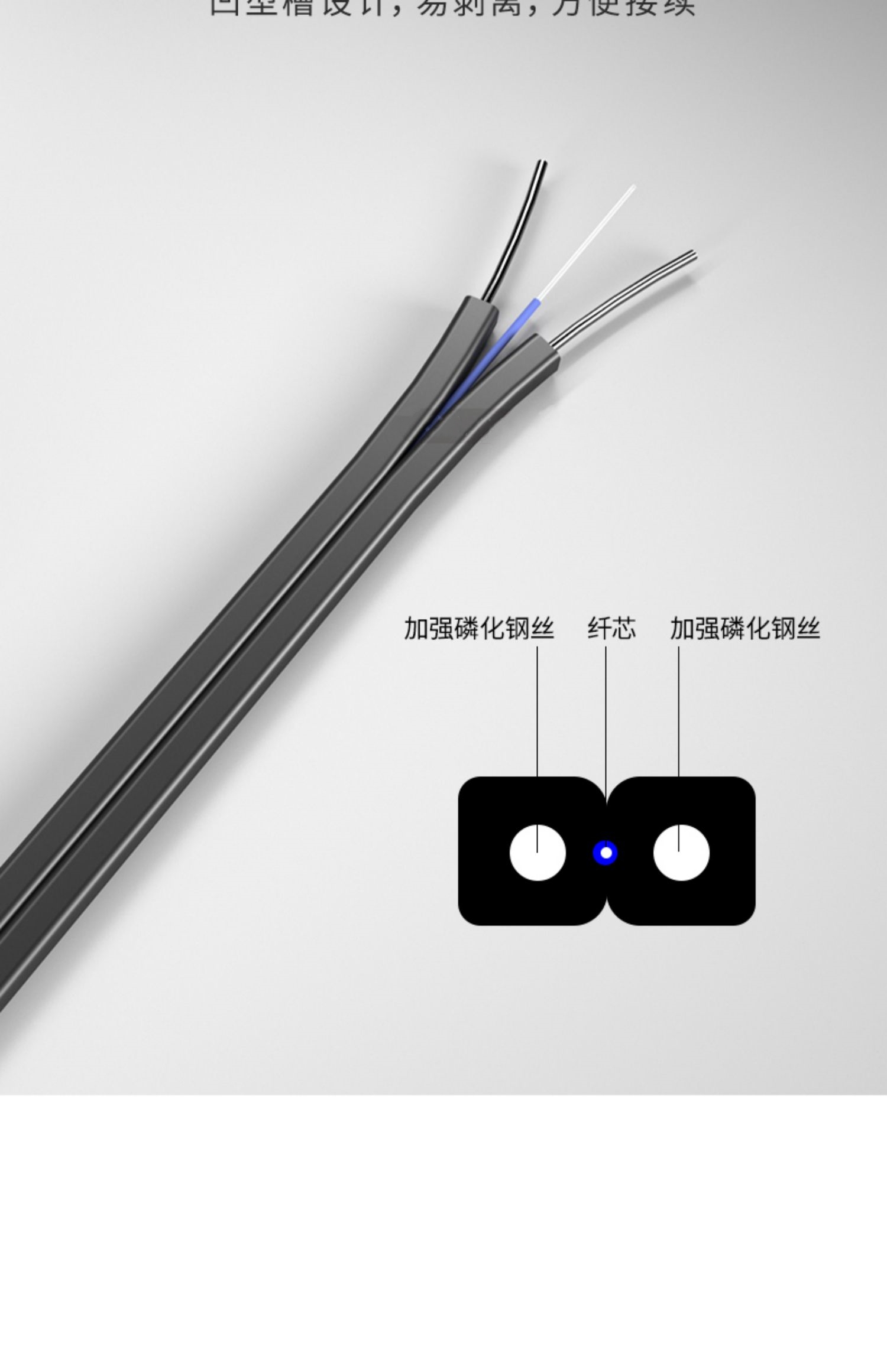 光皮线室内单芯双芯皮缆皮纤蝶形引入缆室外光纤线 电信级皮线光缆 足