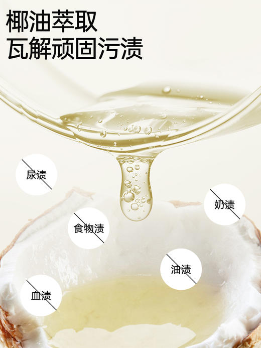 【积分兑换】bebetour婴儿亲肤洗衣液持久留香 商品图1