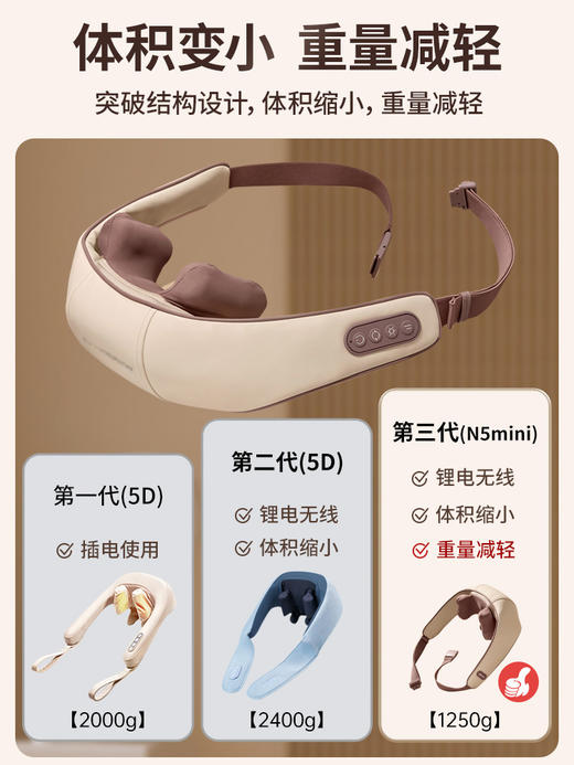 【母亲节礼物】倍轻松n5mini肩颈按摩仪颈椎按摩神器热敷多功能斜方肌按摩器礼物 商品图3