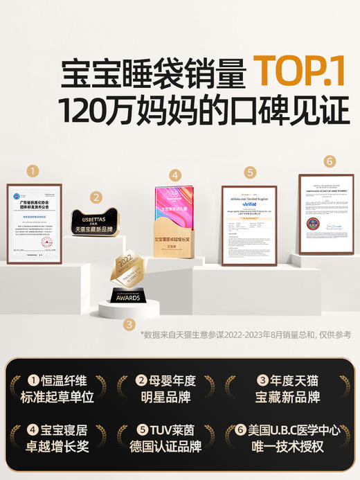 贝肽斯【肽柔】婴儿睡袋秋冬款恒温新生儿童宝宝一体式冬季防踢被 商品图1