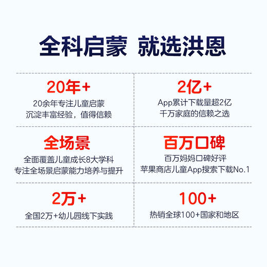 【英语配套】洪恩英语立体翻翻书  包含1200个生活常用词汇 采用情景联想法记单词 让孩子看得懂记得牢（可点读） 商品图4