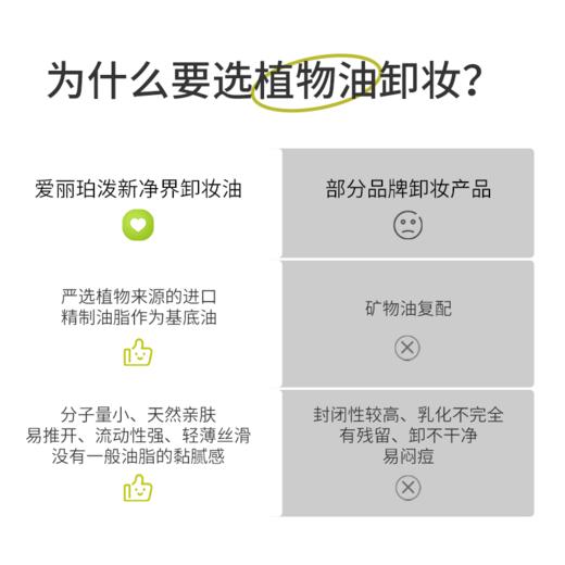 ellypopo爱丽珀泼新净界卸妆油 商品图4