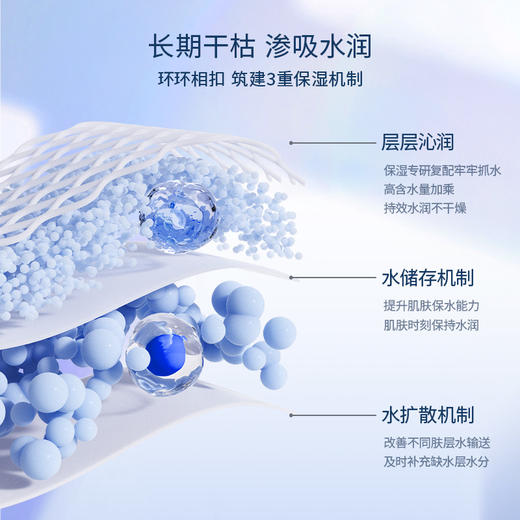 【品牌直发】MARY COHR/玛莉格水凝保湿面霜 深层补水保湿细腻肌肤长效润养 商品图2