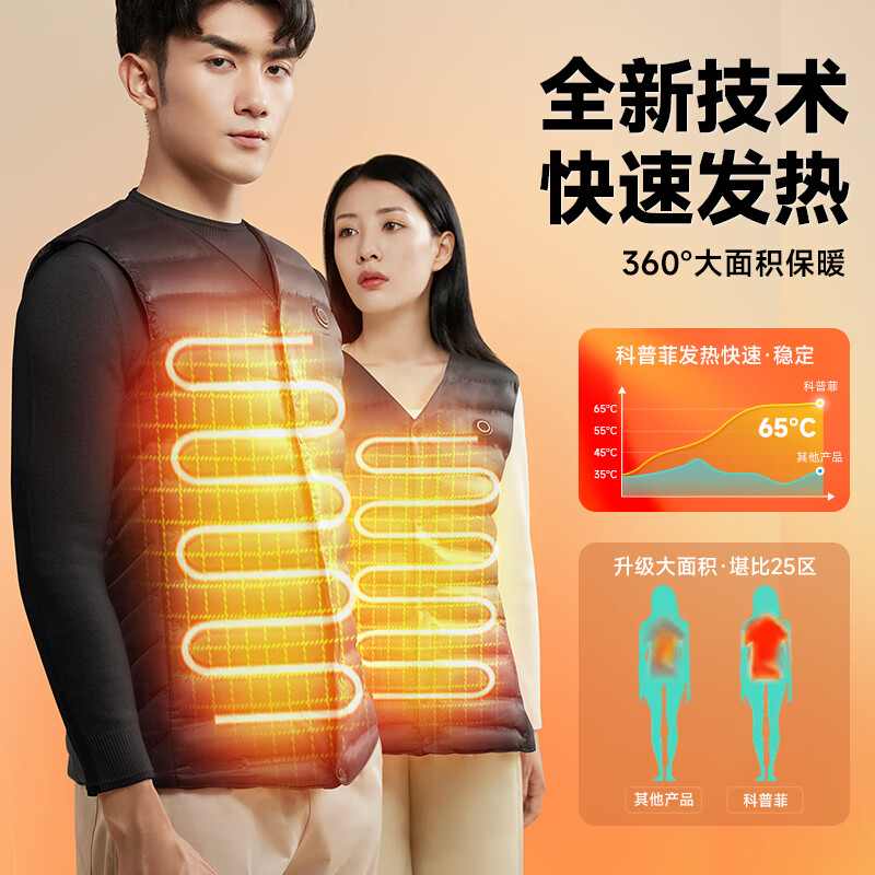 科普菲（keepfit）加热马甲自发热衣服智能电加热背心羽绒服防寒冬季充电保暖全身男女款护腰暖腹