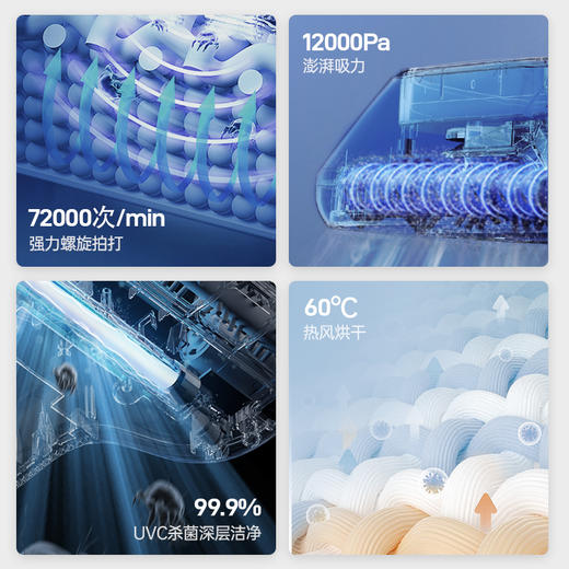【特惠价】摩飞除螨吸尘器MR3101【分仓直发，72小时发货，周末节假日不发货】 商品图2