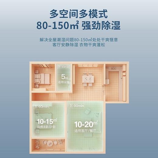 海尔（Haier） 除湿机/抽湿机 除湿量30升/天 家用轻音防霉 抽湿器 吸湿器 地下室档案室干燥机干衣机 DE30J 40-70㎡适用 商品图3