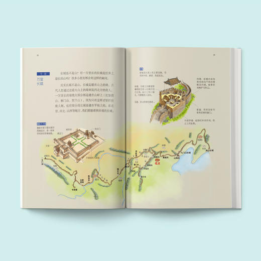 《给孩子讲中国地理》（全14册） 商品图8
