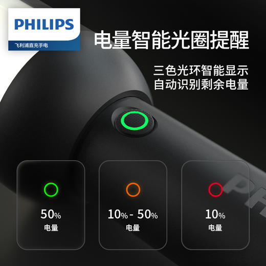 飞利浦手电筒SFL2187 商品图2