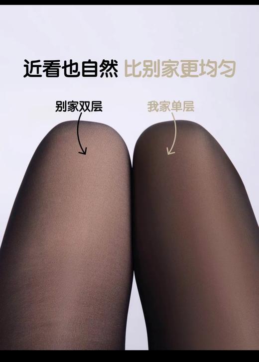 女士性感磨毛大版水光面膜袜裤光腿神器灰卡透肤裤5187/531/15187/15181/ 商品图2