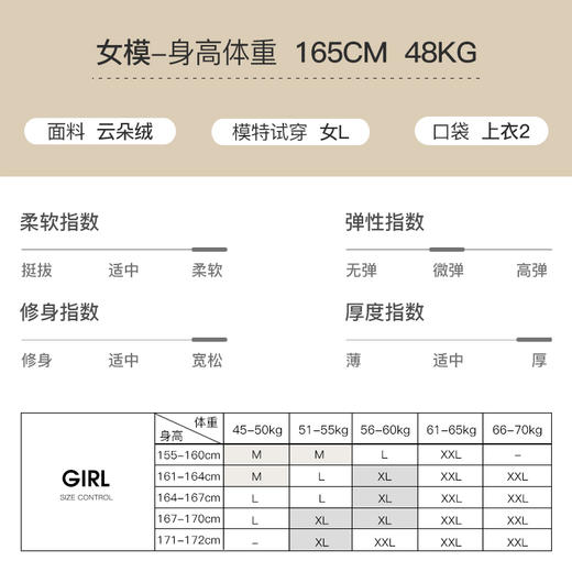 可人儿冬季保暖舒棉绒睡衣女士韩版开衫加厚加绒珊瑚绒家居服套装 商品图4