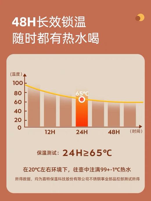 嘉特悦享简约全塑保温壶1.6L-两只装 商品图3
