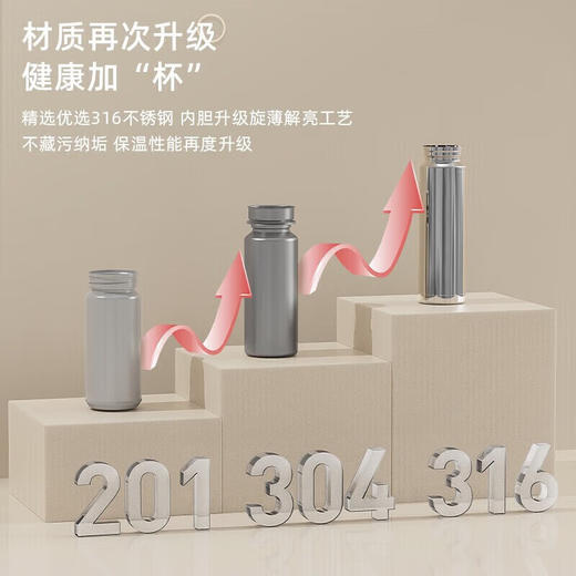 施密特 SIMITA316不锈钢保温杯400ml男女水杯商务直杯商务礼品杯便携随手杯 MBW1025-040A 商品图3