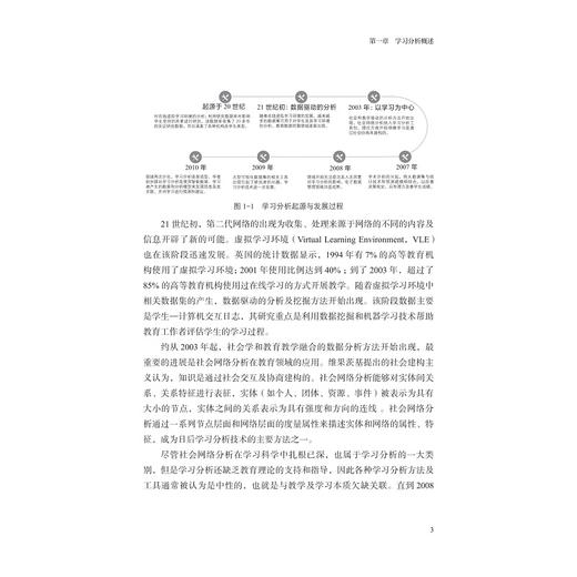 学习分析理论、方法及实践/欧阳璠/浙江大学出版社 商品图3