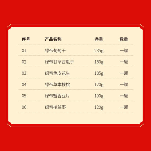 【严选】绿帝果臻缤纷礼盒1030款（厂家直发） 商品图2