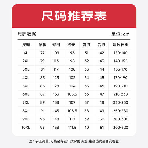 【新款DH】大依优型大码抓绒休闲裤束脚加肥加大男装舒适胖子肥佬百搭长裤运动裤 商品图4