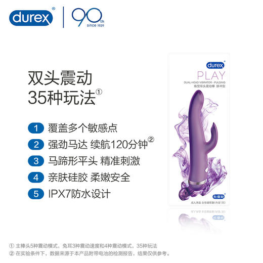 【杜蕾斯】  杜蕾斯R-焕觉脉冲双重刺激震动棒（代发&箱规价格） 商品图1