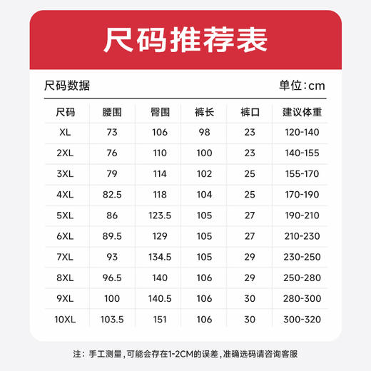 【圈】【新款DH】大依优型大码加绒束脚工装休闲裤加肥加大男装舒适胖子肥佬百搭工装裤运动裤320斤 商品图4
