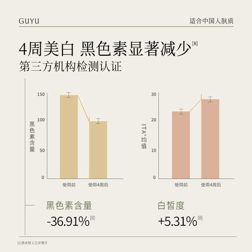 【会员日常】谷雨「高能光感水」145ml+5ml 美白补水保湿抗氧化爽肤水 #有效期至26年6月，介意慎拍 商品图2