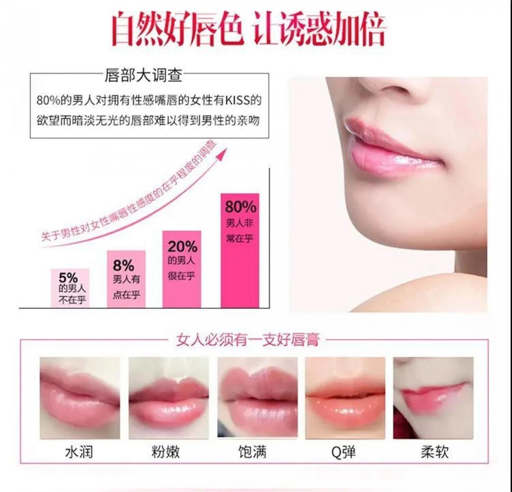 变色唇膏的危害(变色唇膏排行榜第一名)