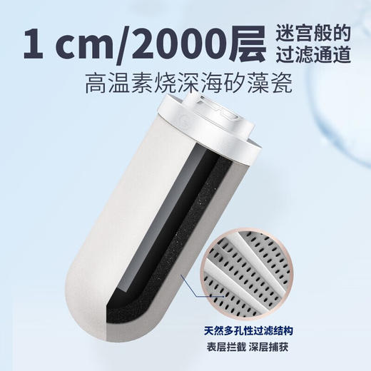 9001 Pro 滤芯-升级版矽藻瓷  可清洗滤芯 易开得滤芯耗材 商品图3