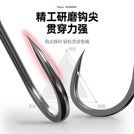 汉鼎免租套装鱼线线组子线钩浮漂搭配套装休闲湖库野钓台钓小配件 商品图2