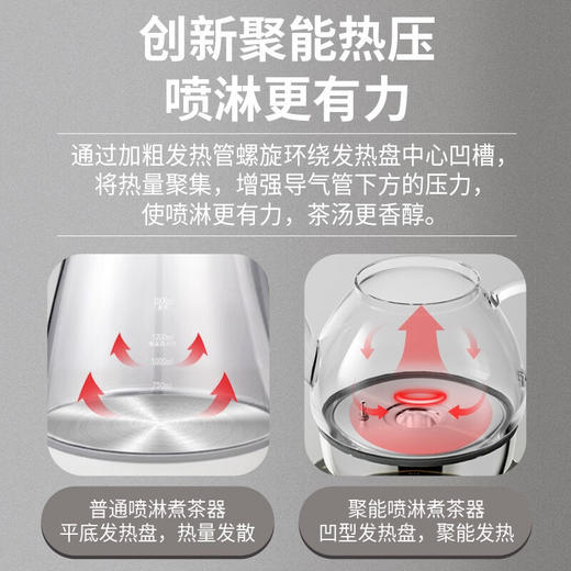 金灶A-99蒸汽喷淋煮茶器全自动玻璃茶壶电热水壶小型家用煮茶壶 商品图3