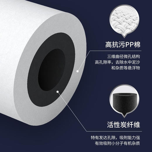 [V4]-400G/500G/600G通量 CP复合滤芯 RO滤芯 易开得净水器滤芯 商品图5