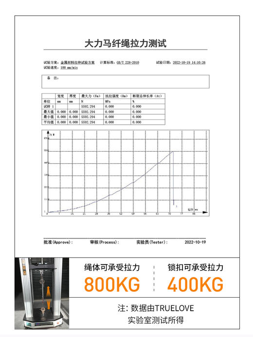 winhyepet大力马DYNEEMA高分子材料牵引绳 商品图4