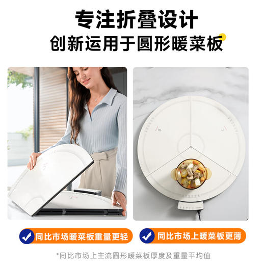 【样品清仓无原包装，介意者慎拍】摩飞圆形分区折叠暖菜板加热板保温板暖菜垫70cm 商品图1