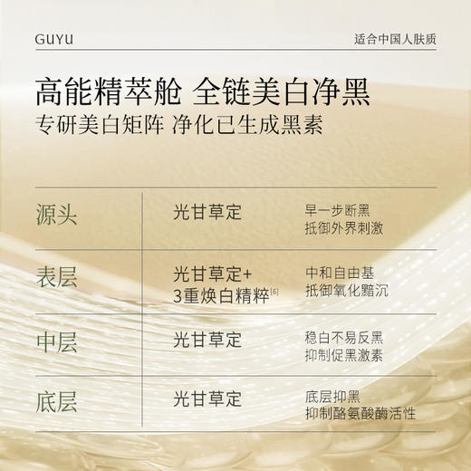 【会员日常】谷雨「高能光感水」145ml+5ml 美白补水保湿抗氧化爽肤水 #有效期至26年6月，介意慎拍 商品图3