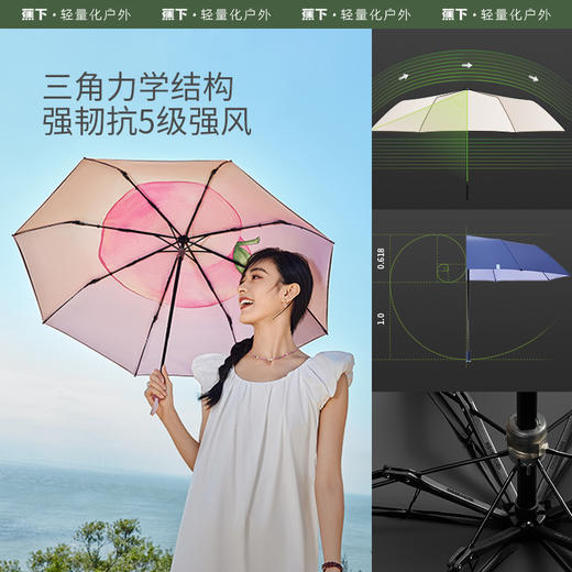 蕉下三折黑胶防晒伞BM63724 商品图4