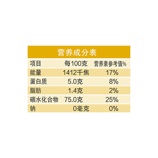 「2斤装」金龙鱼御品珍珠1kg东北大米新米粳米小包装家用2斤团购福利 粮油米面 商品图3