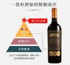【礼赠爆款】法国原装进口 红酒 拉图蓝黛庄园干红葡萄酒14.5度750ml*2 礼盒装带开瓶器 商品缩略图3