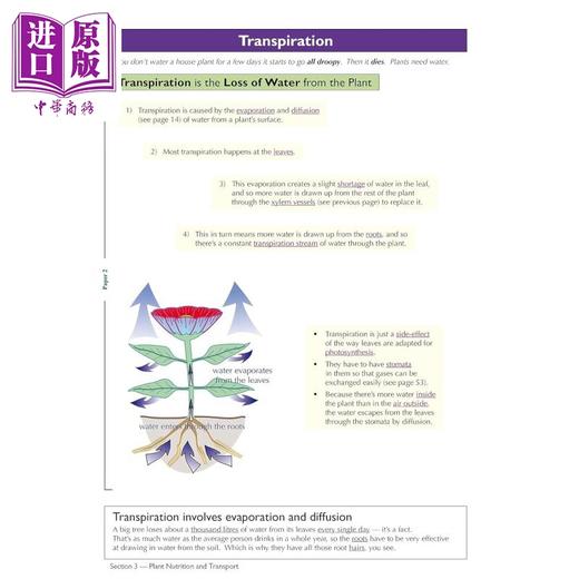 【中商原版】New Pearson Edexcel IGCSE Biology Complete Revision & Practice Incl. Online Videos&Quizzes 商品图2