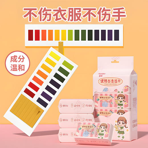 【免水洗快速洁衣！羽绒服清洁湿巾】去污去油免水洗一擦即净不留痕便携式衣物去渍便携湿巾纸不伤衣 商品图1