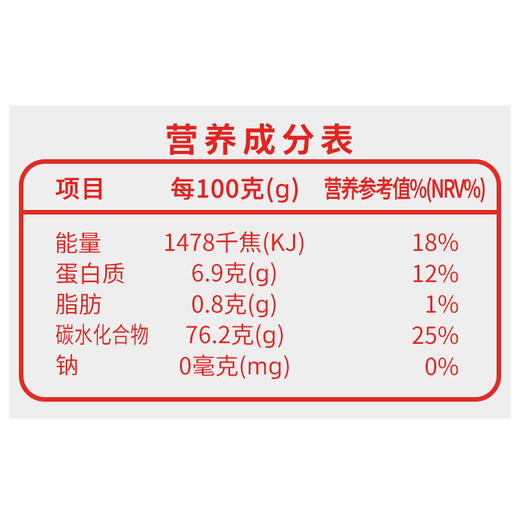「10斤装」和美滋长粒香米5kg 长粒米大米家庭大包装10斤装 家用籼米 粮油米面 商品图2