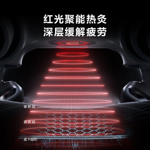 SKG 肩颈按摩器 H7豪华版 商品图4