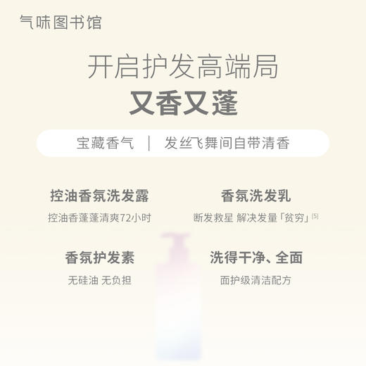 【新香到馆】气味图书馆 [面护级]洗发露300ml/香水沐浴露295ml /身体乳215ml多种香型可选 商品图8