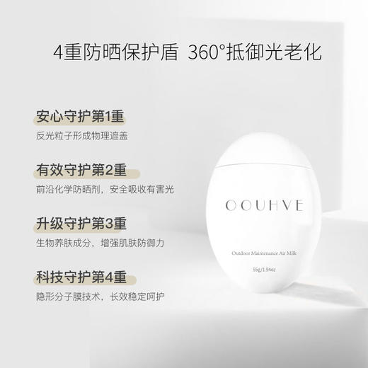 茉莉精油防晒｜物化生三重防晒空气乳蓝光红光紫外线修护光老化耐晒(SPF30 PA+++)需卸妆 商品图7