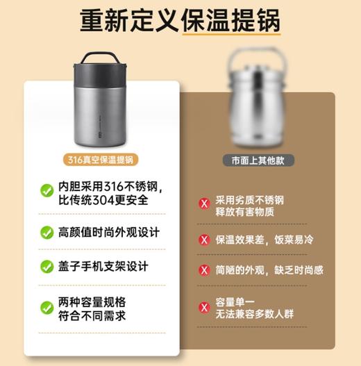 【保温桶】 316不锈钢保温饭盒饭桶便当盒餐盒学生多层食品级 保温桶家用 商品图2