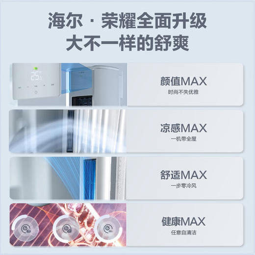 海尔（Haier）劲爽 荣耀 3匹新一级能效 变频 冷暖 自清洁 家用空调立式柜机 KFR-72LW/A1FAA81U1 商品图1