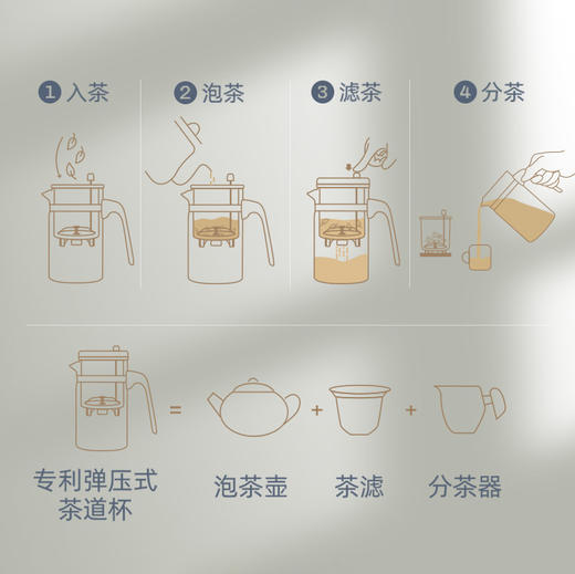 金灶杯TP-200飘逸大容量耐热玻璃茶壶过滤泡茶壶冲茶器 商品图6