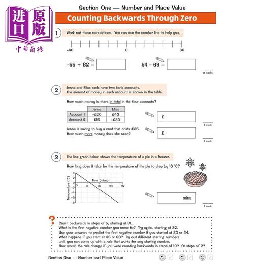 【中商原版】英国CGP KS2 Maths Targeted Question Book: Challenging Maths - Year 5 Stretch 商品图4