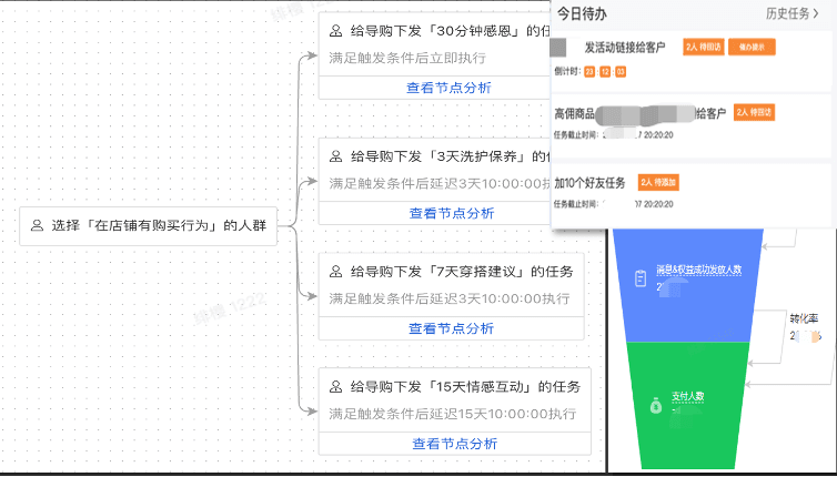 做公转私，找有赞