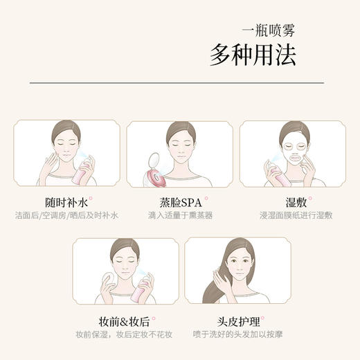 【鲜活补水】谷雨大马士革玫瑰沁润喷雾150ml*3  安抚干燥肌 商品图4