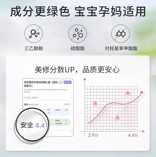 澳芝曼绵羊脂滋润维E身体乳（温和新配方） 商品图3
