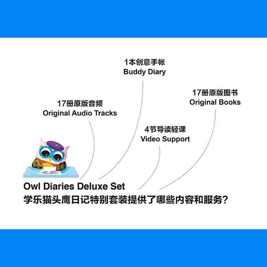 【赠音频+手账本】蓝思500-540L Owl diaries 猫头鹰日记 全19册+手账本礼盒装 商品图4