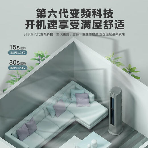 海尔（Haier）劲爽 荣耀 3匹新一级能效 变频 冷暖 自清洁 家用空调立式柜机 KFR-72LW/A1FAA81U1 商品图7