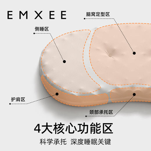 【宝宝安睡】嫚熙宝宝枕头0到6个月1-3岁以上四季通用硅胶枕 商品图3